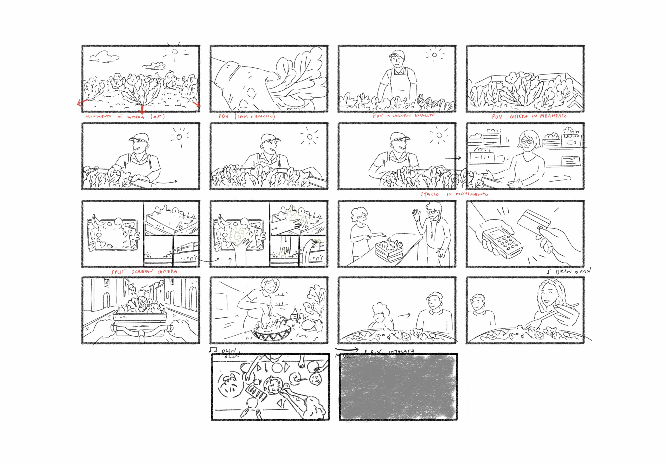 storyboard-video-filiera-corta-cremona Storyboard del video storytelling realizzato per Filiera Corta Solidale a Cremona, progettazione delle scene dal campo alla tavola.